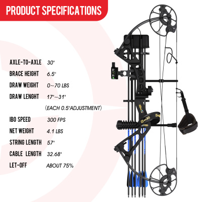 Лук блочный  Sanlida Dragon X7 RTH KIT комплект